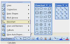 How To Make Precedence Chart Editable Flow Chart Excel Flow