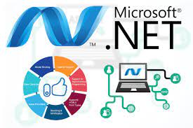 Net And Its Advantages Disadvantages All You Need To Know Blog By Weblineindia Need To Know Train Net