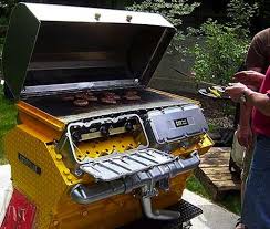 Pin On Thrill Of The Grill Which One Is Right For You