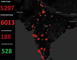 Understand case studies and when to use them. Coronavirus India News Live Updates 09 April 2020 Total Covid 19 Cases Surge Past 6000 In India Grainmart News