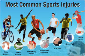Healing sports injuries with quick effective results. Sports Injury Treatment In Jaipur Sports Injury Hospital