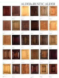 Interior Wood Stain Color Chart Denisecailles Co