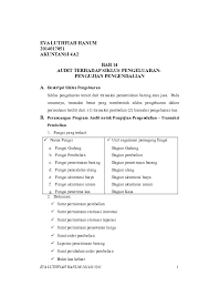 Fji yang berdiri pada tahun 2000 adalah perusahaan yang memproduksi peralatan rumah tangga yang berasal dari kayu jati. Doc Audit Siklus Pengeluaran Pengujian Pengendalian Eva Hanum Academia Edu
