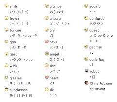 Facebook Emotcons Text Smiley Faces Facebook Emoticons Emoticon