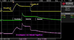 But no keyboard patch is truly complete without at least one envelope generator (eg). Adsr Minimod Dh Adsr Envelope