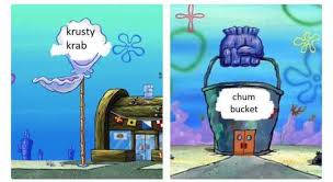 Dopl3r Com Memes Rusty Krab Chum Bucket