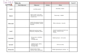 Menus De La Semaine Blog Sysyinthecity Toulouse Idee Menu Menu Semaine Idee Menu Semaine
