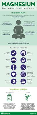 Maybe you would like to learn more about one of these? What Are The Health Benefits Of Magnesium Oxide Picshealth