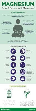 Maybe you would like to learn more about one of these? What Are The Health Benefits Of Magnesium Oxide Picshealth