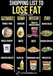 Pin On Nutrition Tips