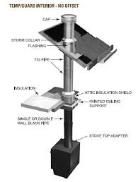 714 flue pipe results from 116 manufacturers. Wood Burning Stove Repair Replacement Parts Online Buck Stove Motor Blower Buck Stove Pool Inc Wood Stove Chimney Wood Stove Installation Wood Stove