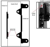 LockeyUSA [GL2-DC] SUMO® GL2 Surface Mount Gate Lock - Double Combination -  9 5/16" L x 2 1/2" W