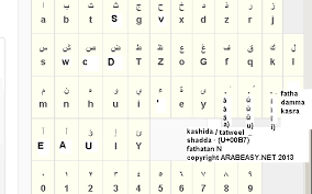 Containing 4 columns (the sound of the arabic letters, script, english equivalent, . Learn Arabic In English Letters Song Lyrics Subtitles Arabeasy Net Posts Facebook