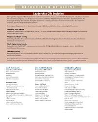 Leadership Gift Societies