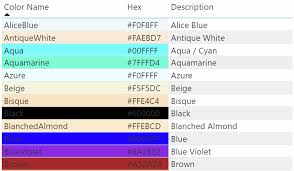 Office And Power Bi Dax Using Colors Names Instead Of Hex Code