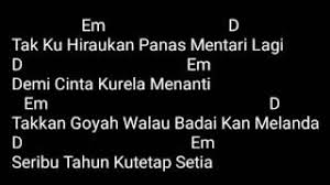 Learn how to play gerhana cinta luka by iklim on guitar now! Chord Iklim Mimpi Yang Hilang Goreng