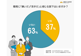 上司に嫌われた時のサイン｜関係を改善する方法と改善しない場合の対処法 | 退職代行の教科書｜退職知識やおすすめ退職代行を紹介する情報メディア