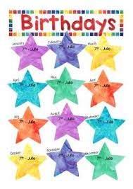 Free Editable Birthday Chart For Classroom Editable Birthday Display Watercolor Theme Display Birthday Display Birthday Display In Classroom Birthday Chart Classroom