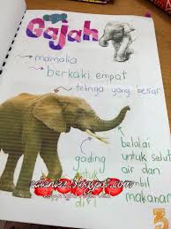 Home explore contoh buku skrap. Mari Kita Buat Buku Skrap Haiwan Projek Ibu Anak