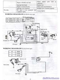 77 Lovely Honda Gx390 Starter Wiring Diagram In 2020 Diagram Honda Wire