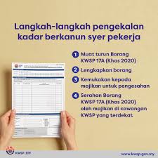 Majikan dan pekerja hendaklah berdaftar atau mencarum dengan sistem insurans pekerjaan (sip). Tak Setuju Dengan Caruman Kwsp 7 Ini Cara Untuk Kekalkan Pada 11 Soyacincau Com