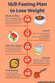 We did not find results for: 10 Impactful Intermittent Fasting For Weight Loss My Health Only