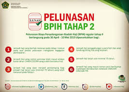 Save multiple pictues, stories and igtv. Informasi Haji Asalamualaikum Bapak Ibu Pelunasan Facebook