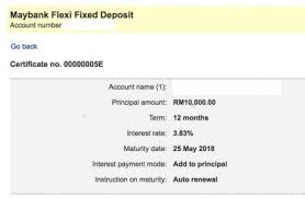Open a fixed deposit account online for better rates. Fixed Deposit Rates In Malaysia V No 15