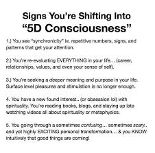 Signs You Are Shifting To 5d Consciousness Spiritual Awakening Spiritual Awareness Awakening Quotes
