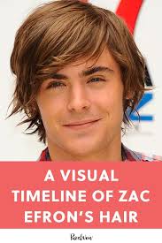 Pin by Melissa Martinez