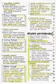 English spanish dutch italian german japanese hebrew other languages. Pin Oleh ð¬ ð­ ð® ð ð² ð§ ð¨ ð­ ðž ð¬ ðŸ' ðŸ' Di S T U D Y Belajar Buku Tulis Catatan Sains