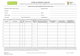 A lateral flow test is a coronavirus test you do yourself. Covid 19 Doctor S Information Pathcare