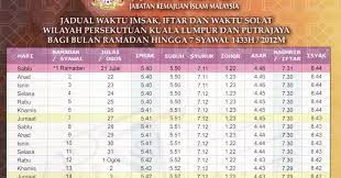 Waktu sholat seri kembangan januari 2021. Waktu Solat Selangor Seri Kembangan 2018 Umpama 3