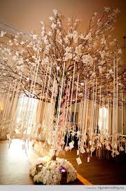 Pin En Escort Cards Table Arrangement