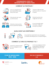 Affiche coronavirus modele suisse covid 19 gardez vos distances. Guide Coronavirus Pour Les Demandeurs D Asile Et Les Refugies En Belgique Et Au Luxembourg Unhcr Belgium