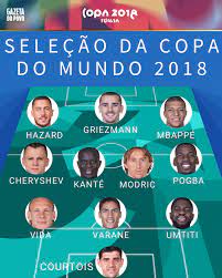 Copa seleção da frança bate recorde e tem 19. Selecao Dos Melhores Da Copa Do Mundo 2018