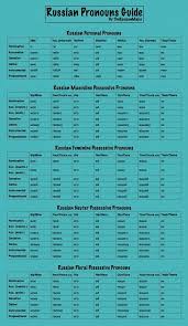 It is a fun and educational learning game for. Yorugocha Tumblr Blog Tumgir