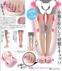骨盤締める骨盤体操 産後骨盤矯正ｽﾄﾚｯﾁ にはまず ４０代主婦 life change 骨盤矯正 ストレッチ 骨盤矯正 ダイエット 骨盤矯正