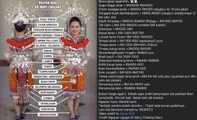 Ia merupakan kemeja panjang yang sampai ke lutut dan lazimnya diperbuat daripada kain kapas atau linen. Baju Tradisional Iban Dipersenda Faye Kusairi Akui Terguris Sikap Ryzal
