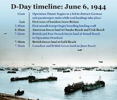 American troops of the v corps leave the landing craft 326, june 7 or 8, 1944. D Day Anniversary Why Is D Day Called D Day What Does The D Stand For Uk News Express Co Uk