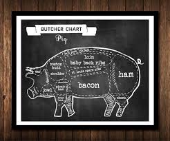 Pig Butcher Chart Chalkboard Pig Parts Poster Print