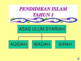 Flip html5 is a interactive html5 digital publishing platform that makes it easy to create interactive digital publications, including magazines, catalogs, newspapers, books, and more online. Ppt Pendidikan Islam Tahun 1 Powerpoint Presentation Free Download Id 6582563