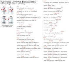 Steven Universe Peace And Love On The Planet Earth Karaoke Steven Universe Ukulele Chords Steven Universe Ukulele Chords Steven Universe Ukulele Ukulele Chords Songs