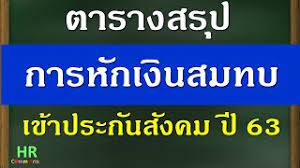 Check spelling or type a new query. à¸•à¸²à¸£à¸²à¸‡à¸ªà¸£ à¸›à¸à¸²à¸£à¸« à¸à¹€à¸‡ à¸™à¸ªà¸¡à¸—à¸šà¹€à¸‚ à¸²à¸›à¸£à¸°à¸ à¸™à¸ª à¸‡à¸„à¸¡ à¸› 2563 Youtube