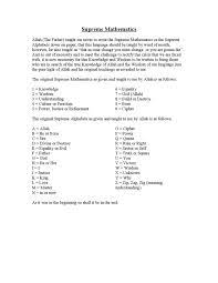Supreme Mathematics By The Father In 2021 Mathematics Knowledge And Wisdom Five Percent Nation