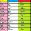 Bahasa inggris adalah bahasa ibu ketiga yang paling banyak dituturkan di seluruh dunia, setelah bahasa mandarin dan bahasa spanyol. Https Encrypted Tbn0 Gstatic Com Images Q Tbn And9gcsrlt9fyu Zwyp7zcnr2xqvrhnvau1 Ekyk93s8zkmhypu2zmj Usqp Cau