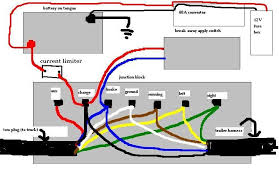 Professional inline to trailer wiring harness connector by acdelco®. Equipment Trailer Light Diagram Schematic Wiring Diagram