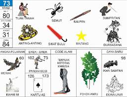 Maybe you would like to learn more about one of these? Buku Mimpi 2d Bergambar Berurutan Primbon Togel Lengkap