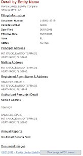 How To Search Available Business Names In Florida Startingyourbusiness Com