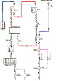 The 13 pin euro type plug and socket is now fitted on most caravans to supply power and all the road lights. Mazda 3 Fog Light Wiring Diagram Wiring Diagram 146 Visual